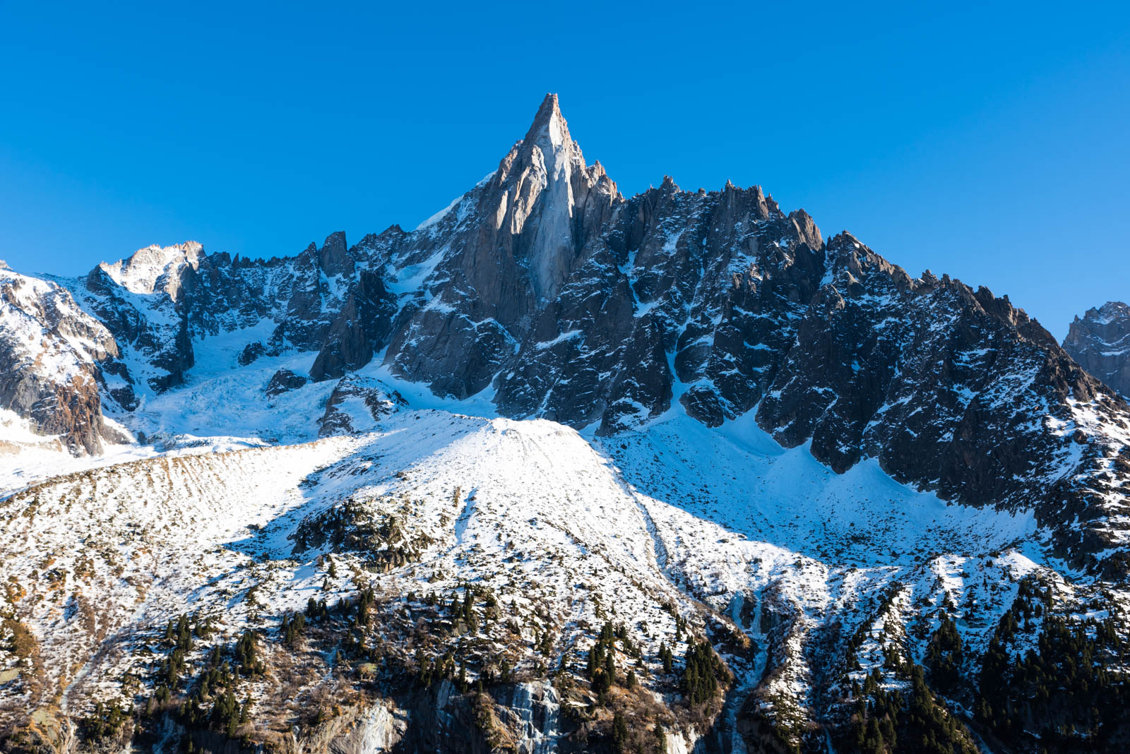 Chamonix Mont Blanc